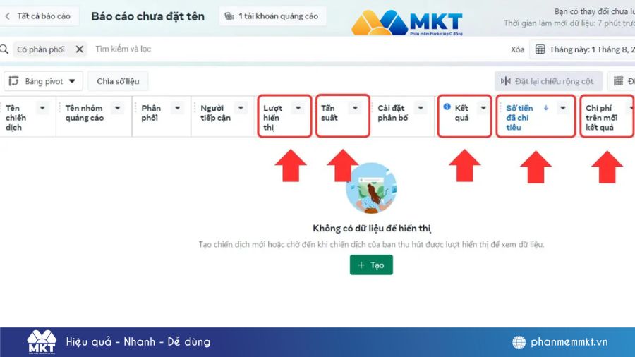 Các chỉ số Facebook Ads quan trọng bạn nên chú ý Các chỉ số Facebook Ads