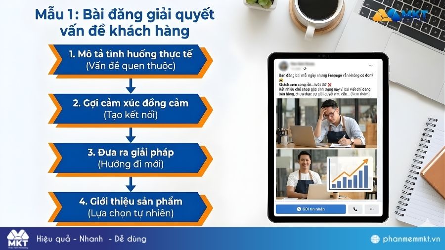 Bài đăng Fanage giải quyết vấn đề khách hàng Mẫu 1: Bài đăng giải quyết vấn đề khách hàng