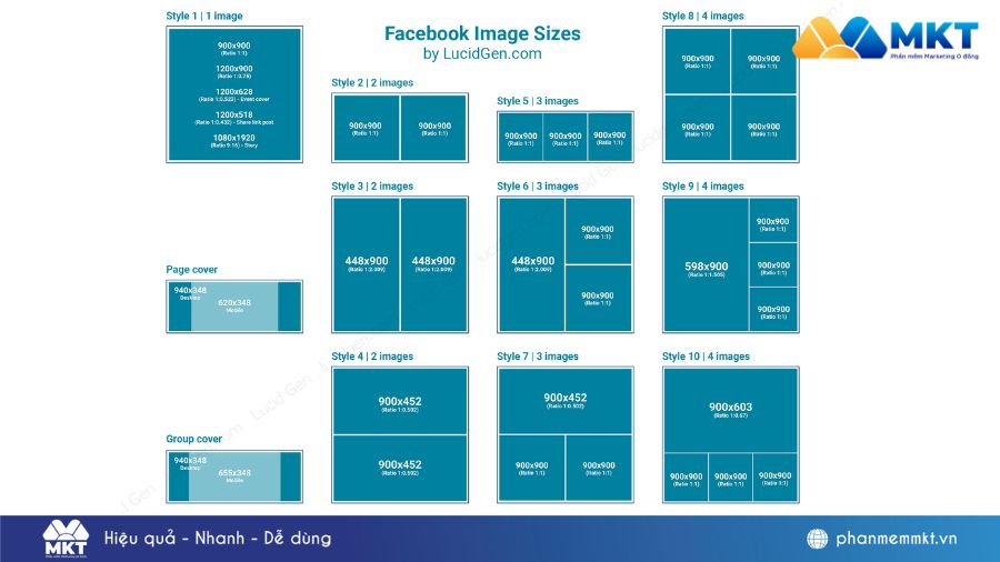 Tối ưu chất lượng, kích thước khi đăng sản phẩm bán hàng Cách đăng bài bán hàng trên Group Facebook thu hút khách hàng