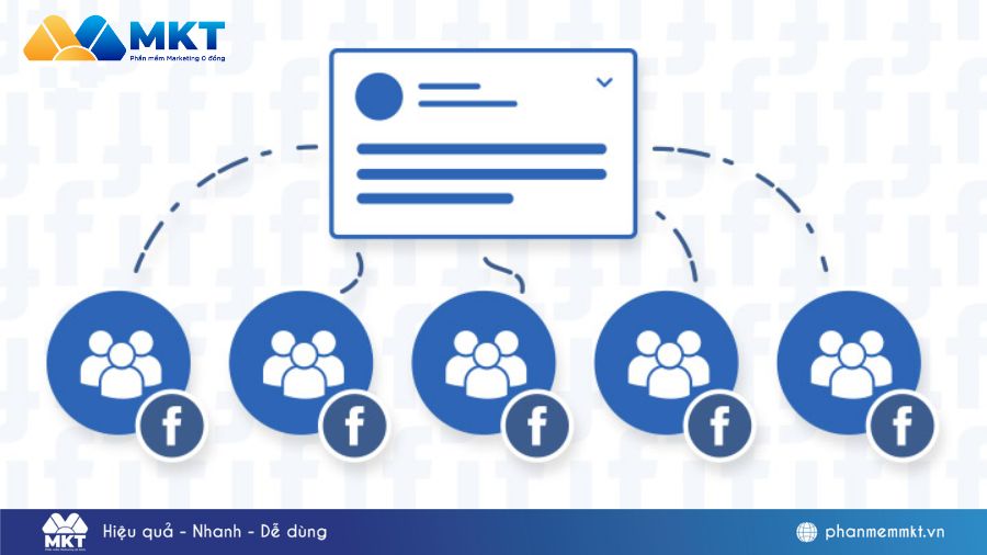 Chọn nhóm phù hợp để đăng bài bán hàng Cách đăng bài bán hàng trên Group Facebook thu hút khách hàng