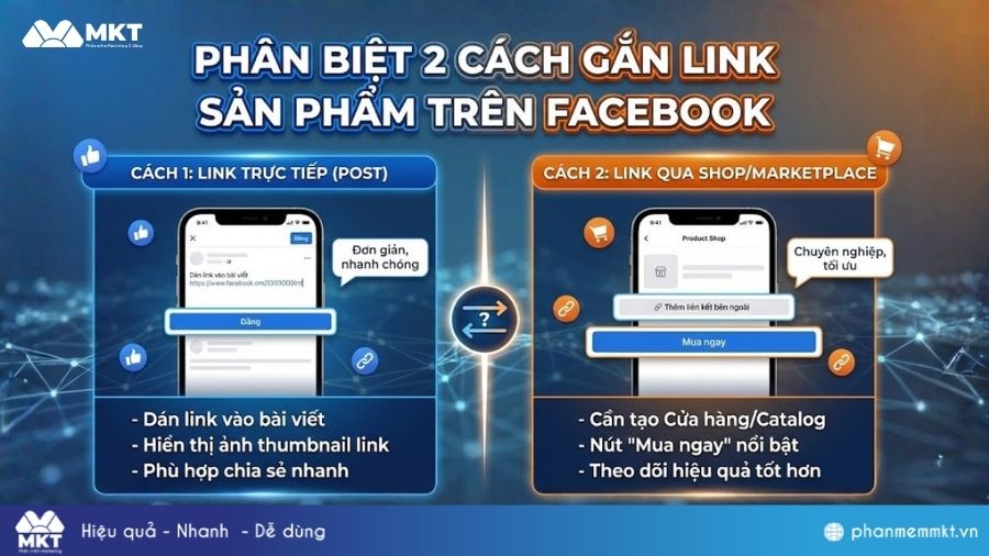 Phân biệt 2 cách gắn link sản phẩm trên Facebook 2 cách gắn link sản phẩm trên Facebook