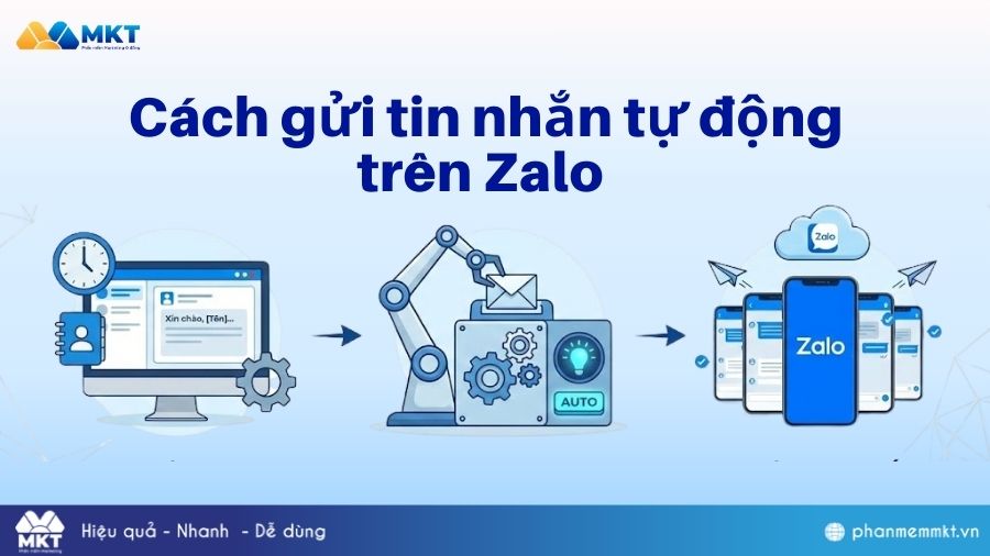 Cách gửi tin nhắn tự động trên Zalo bằng phần mềm MKT Zalo 1 Cách gửi tin nhắn tự động trên Zalo