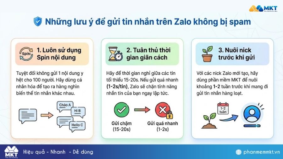 Lưu ý khi gửi tin nhắn trên Zalo không bị spam Những lưu ý để gửi tin nhắn trên Zalo không bị spam
