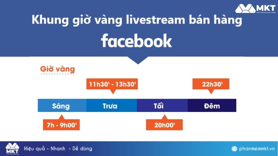 Chọn khung giờ live phù hợp Cách livestream bán hàng trên Facebook