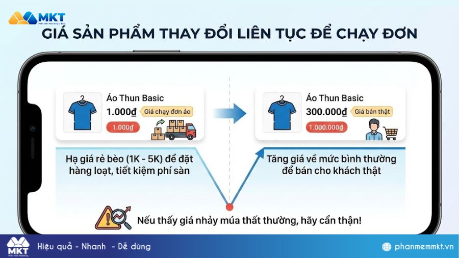 Giá sản phẩm Shopee thay đổi liên tục Cách nhận biết lượt mua ảo trên Shopee: Giá sản phẩm thay đổi liên tục