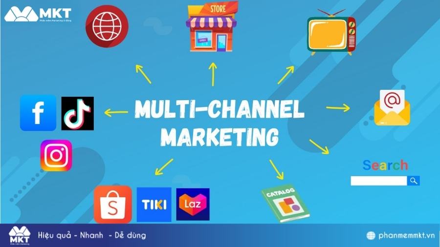 Mô hình Multi-channel marketing Chiến lược bán hàng đa kênh