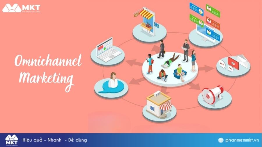 Mô hình Omnichannel marketing Chiến lược bán hàng đa kênh