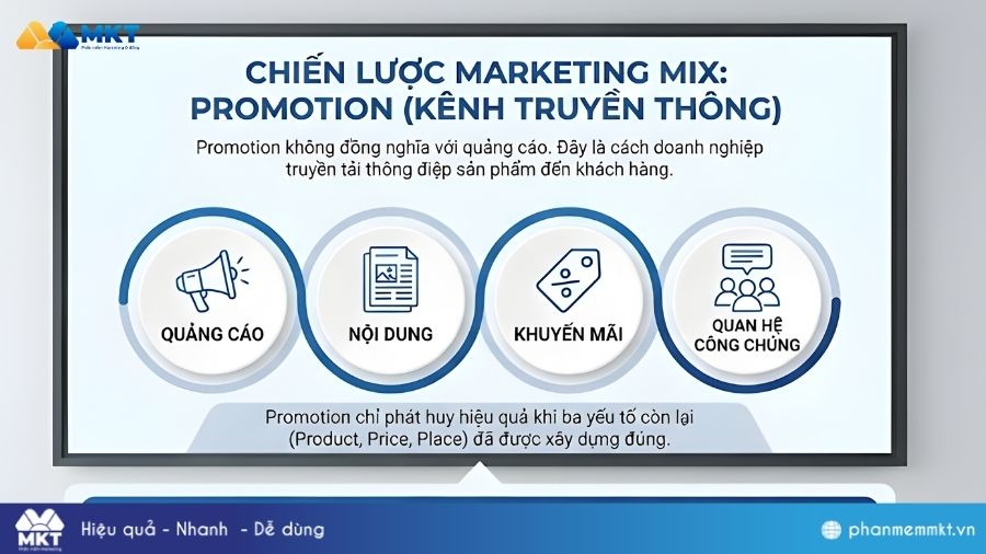 Mô hình 4P - Promotion Marketing Mix: Mô hình 4P - Promotion