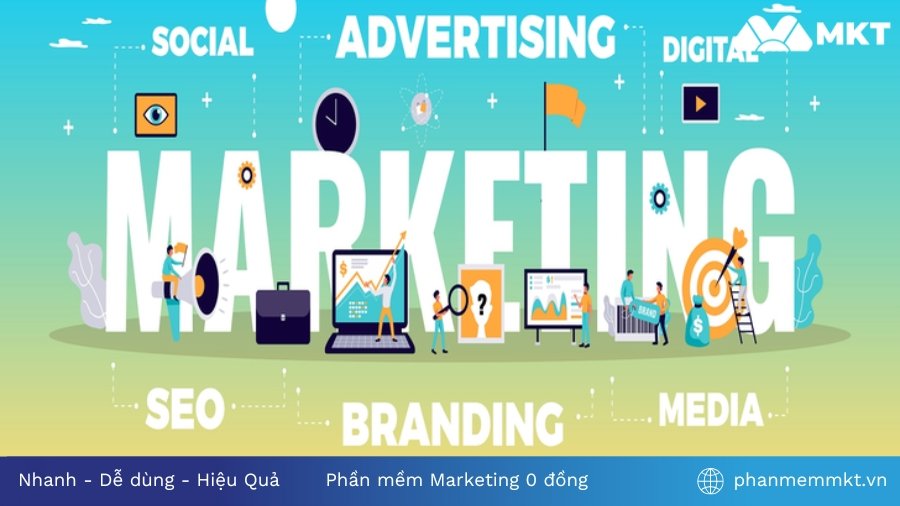 Xu hướng ngành Marketing 2026 Chuyên ngành Marketing là gì