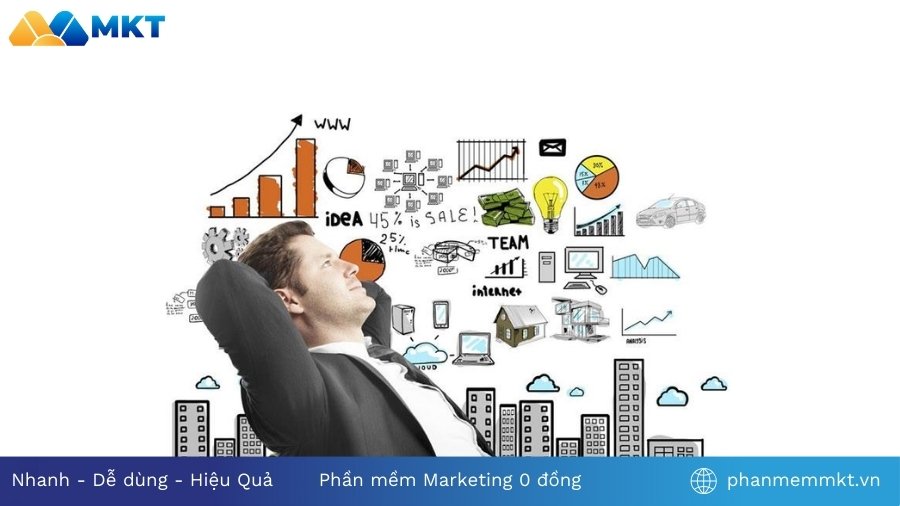 Quản lý Marketing Chuyên ngành Marketing là gì