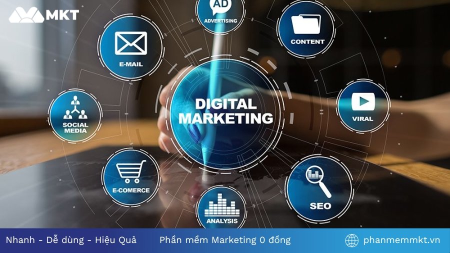 Digital Marketing Chuyên ngành Marketing là gì