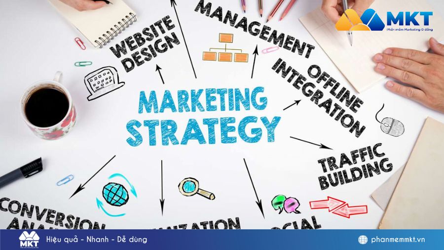 Xác định mục tiêu marketing cho 1 sản phẩm Lập chiến lược marketing cho 1 sản phẩm để không thất bại