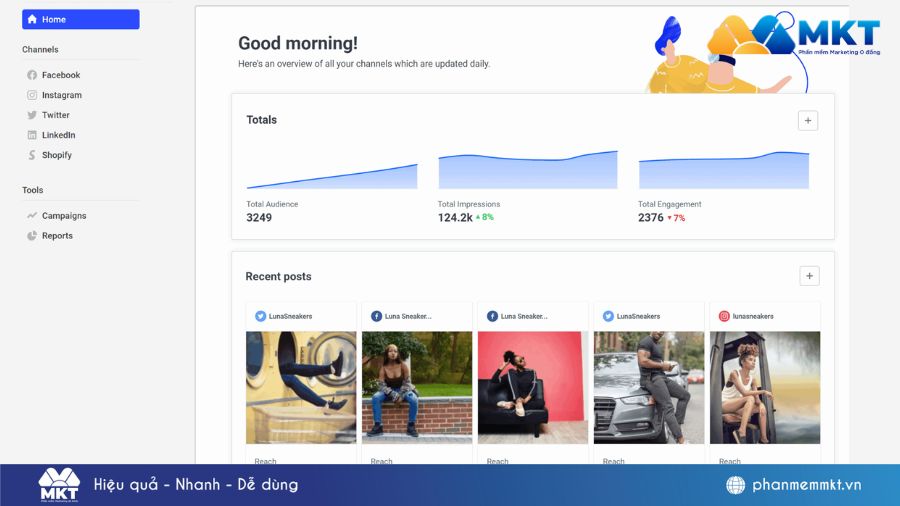 Giao diện phần mềm Buffer Phần mềm kinh doanh Online