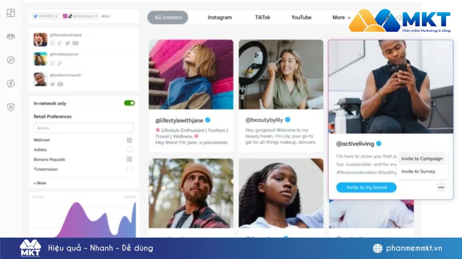 Giao diện phần mềm Impact.com Phần mềm quản lý Affiliate hiệu quả nhất 2026