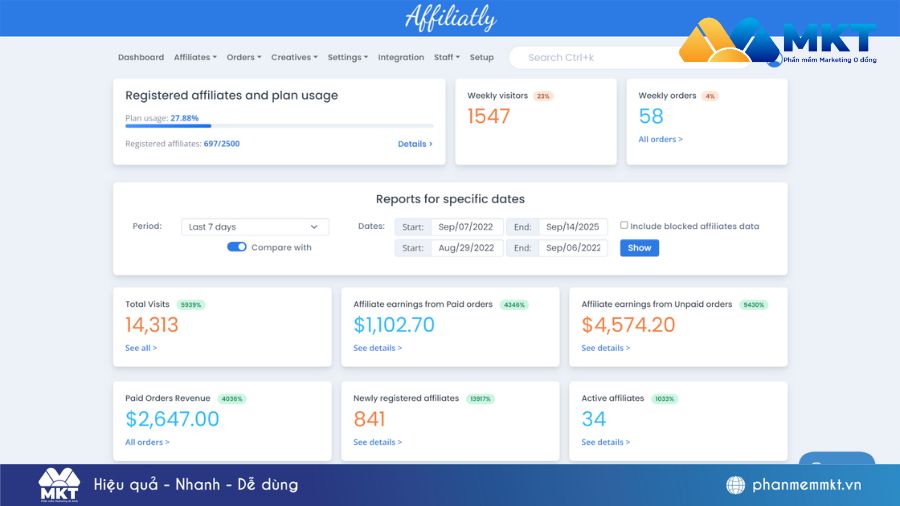 Giao diện phần mềm Affiliatly Phần mềm quản lý Affiliate hiệu quả nhất 2026