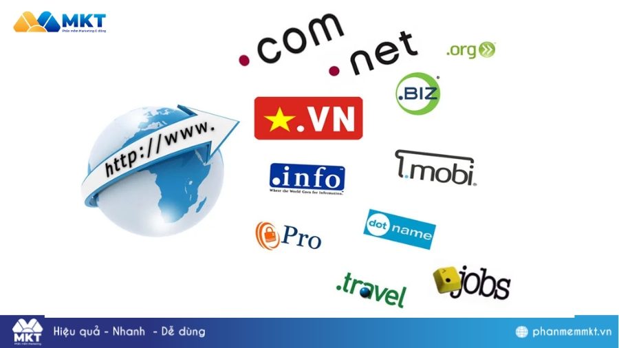 Đăng ký tên miền Website Affiliate là gì