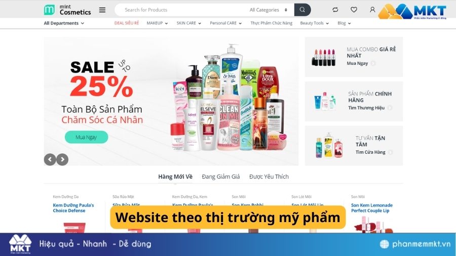 Website theo thị trường ngách Website Affiliate là gì