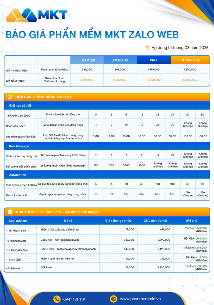 Chi phí Phần mềm MKT Zalo Web Bảng chi phí Phần mềm MKT Zalo Web