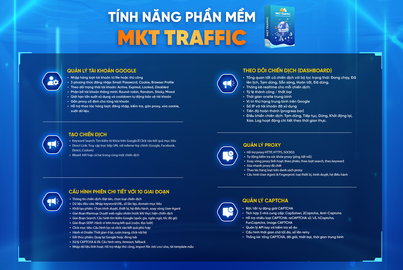 Tính năng của Phần mềm MKT Traffic Tính năng của Phần mềm MKT Traffic