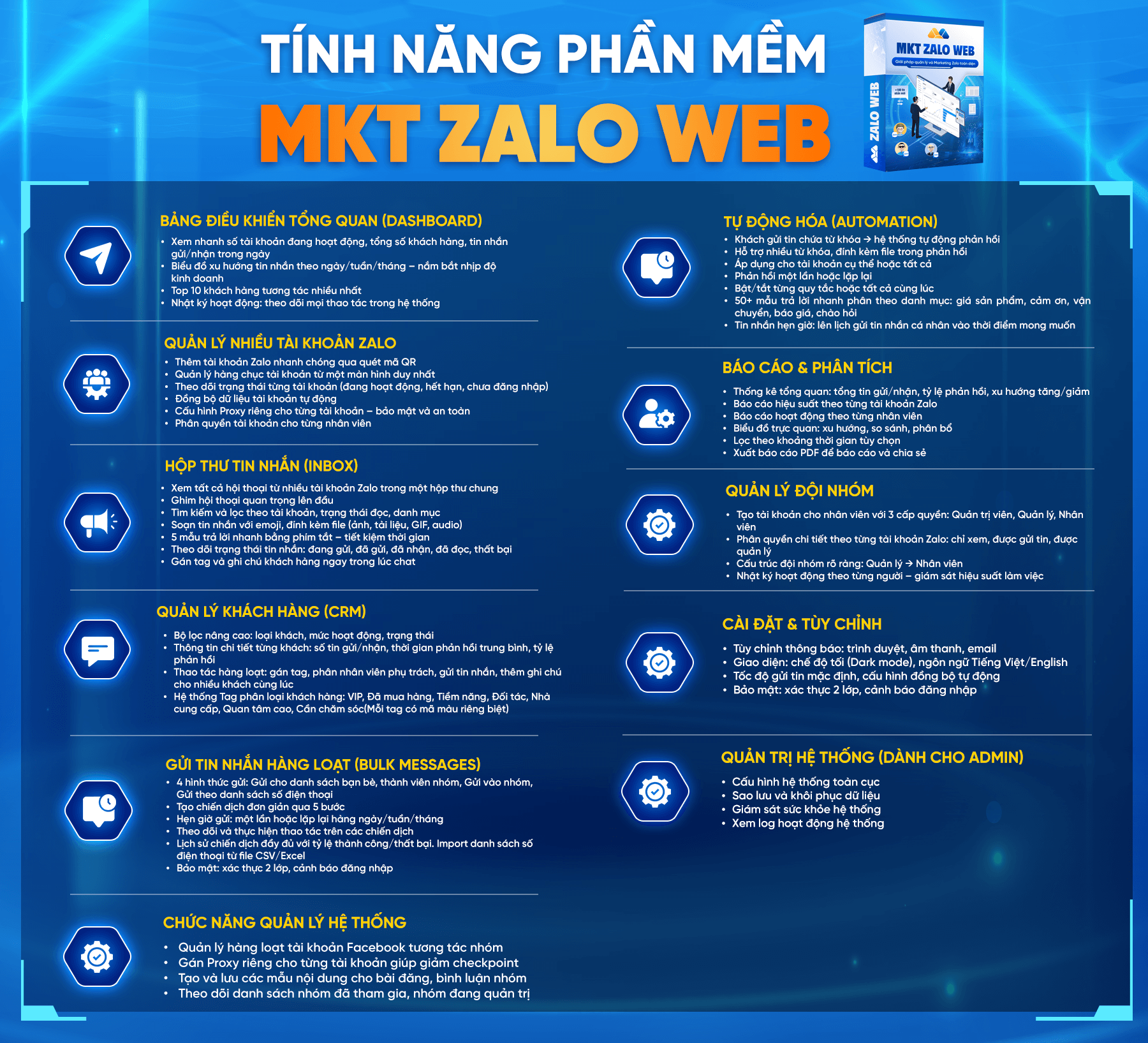 Tính năng của MKT Zalo Web Tính năng của MKT Zalo Web