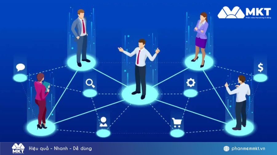Sử dụng Affiliate network Affiliate marketing là gì? Hướng dẫn dễ hiểu 2026