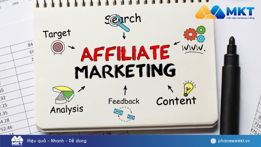 Cách làm Affiliate Marketing cho người mới bắt đầu Affiliate marketing là gì? Hướng dẫn dễ hiểu 2026