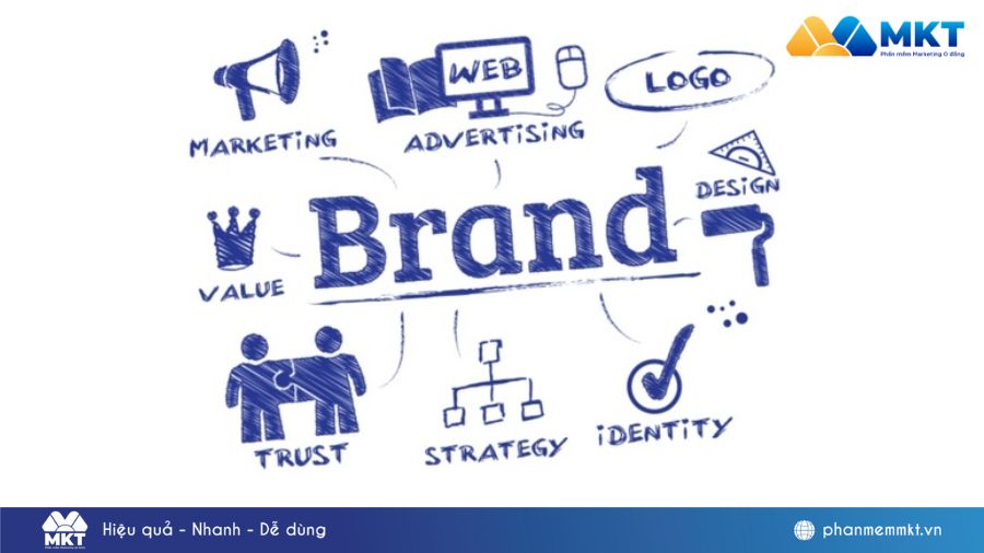Brand Marketing là làm gì? Giải thích cho người mới Brand Marketing là gì? Bí quyết xây dựng thương hiệu hiệu quả