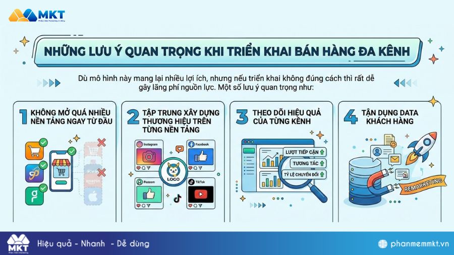 Lưu ý quan trọng khi triển khai bán hàng đa kênh Những lưu ý quan trọng khi triển khai bán hàng đa kênh