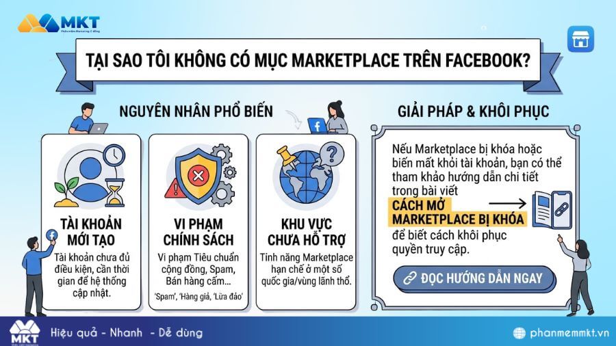 Không có mục Marketplace trên Facebook Tại sao không có mục Marketplace trên Facebook?