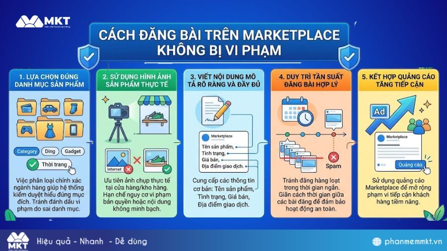 Đăng bài trên marketplace không bị vi phạm Hướng dẫn cách đăng bài trên marketplace không bị vi phạm