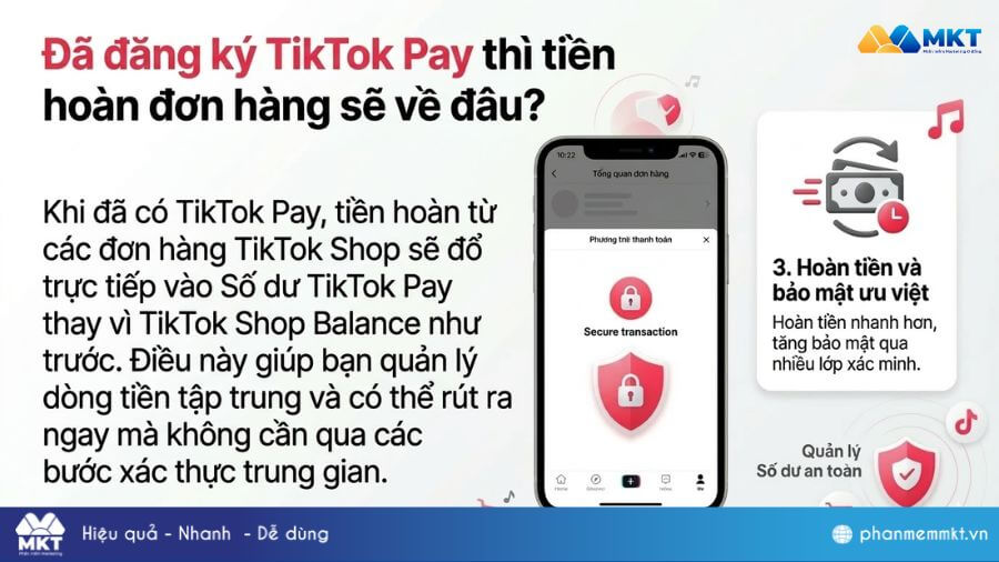Số tiền hoàn cũ ở TikTok Shop Balance Số tiền hoàn cũ ở Balance đi đâu?