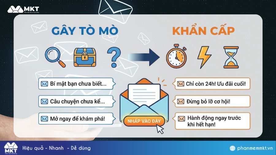 Viết tiêu đề email gây tò mò và khẩn cấp Cách tăng traffic từ email marketing hiệu quả: Viết tiêu đề email gây tò mò và khẩn cấp