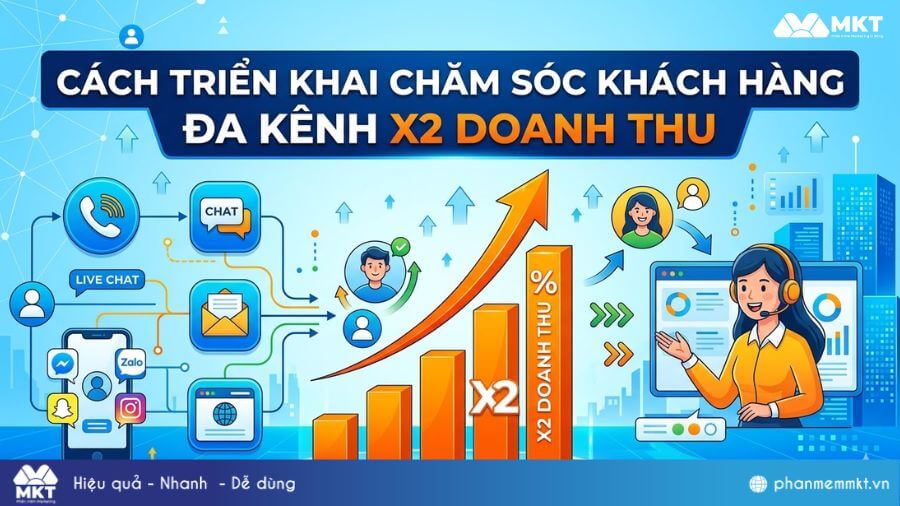 Cách triển khai chăm sóc khách hàng đa kênh X2 doanh thu 1 Cách triển khai chăm sóc khách hàng đa kênh