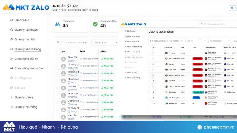 Chăm sóc khách hàng đa kênh trên Zalo Chăm sóc khách hàng đa kênh với MKT ZALO Z