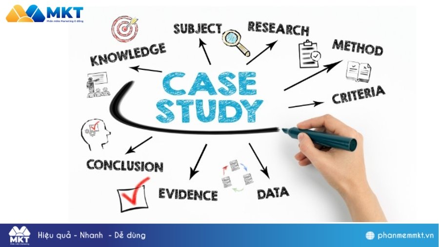 Case Studies Content Marketing là gì