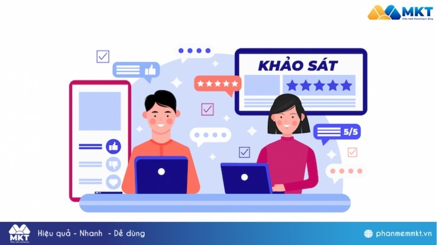 Nội dung tương tác Content Marketing là gì