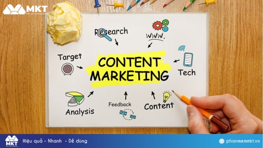 Content Marketing là gì Content Marketing là gì