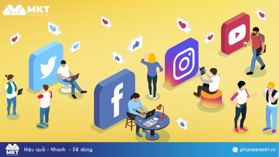 Social Media Content Content Marketing là gì