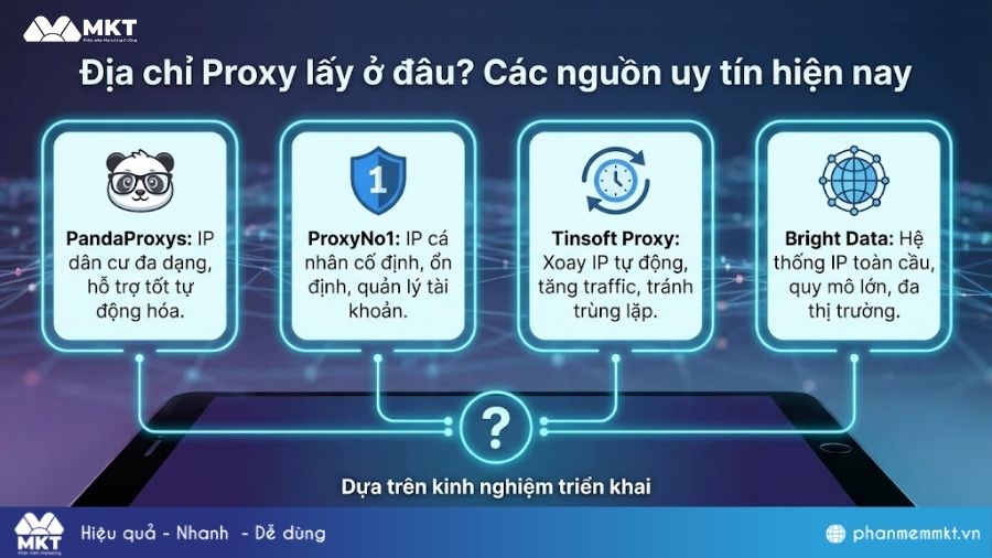 Những nguồn Proxy uy tín hiện nay Các nguồn Proxy uy tín hiện nay