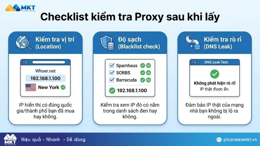 Kiểm tra Proxy sau khi lấy Checklist kiểm tra Proxy sau khi lấy