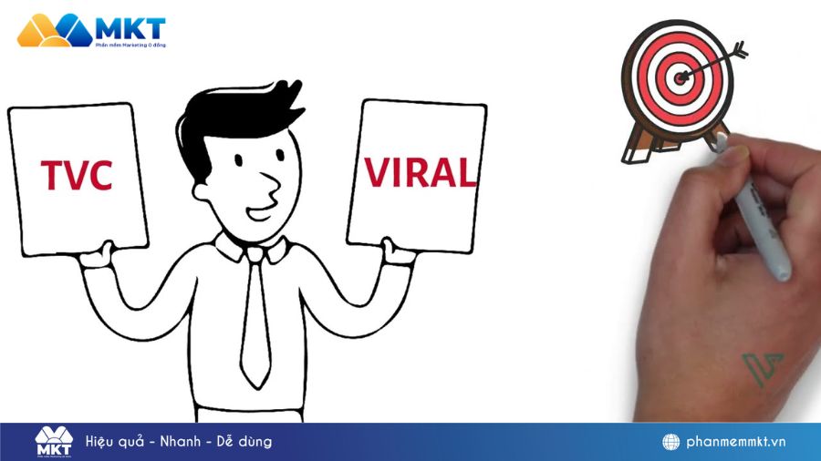 Mẫu kịch bản TVC viral Mẫu kịch bản TVC hay nhất 2026 (7 mẫu thực tế)