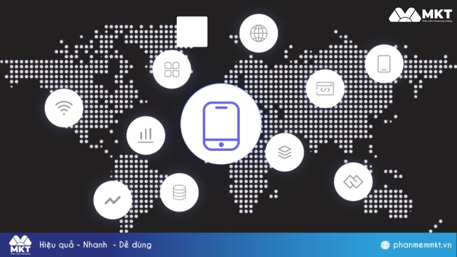 Mobile Proxy Máy chủ proxy Telegram