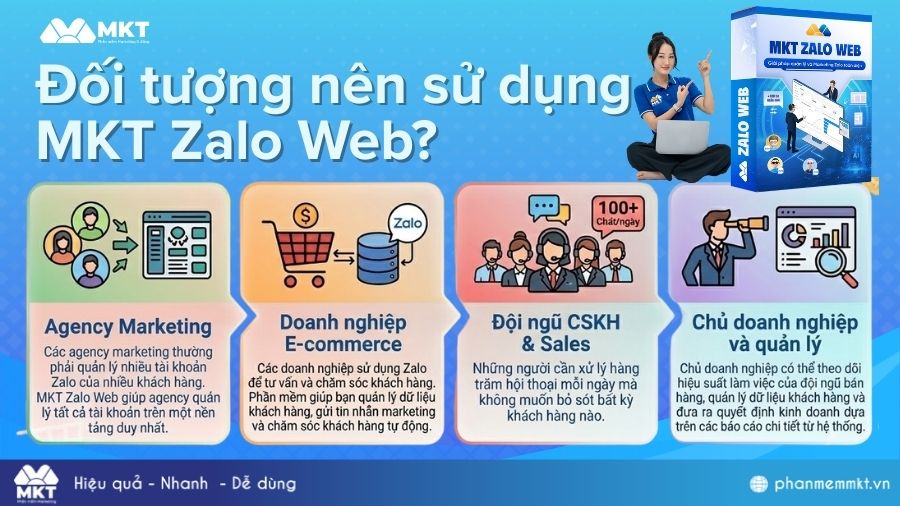 MKT Zalo Web phù hợp với Đối tượng nên sử dụng MKT Zalo Web?