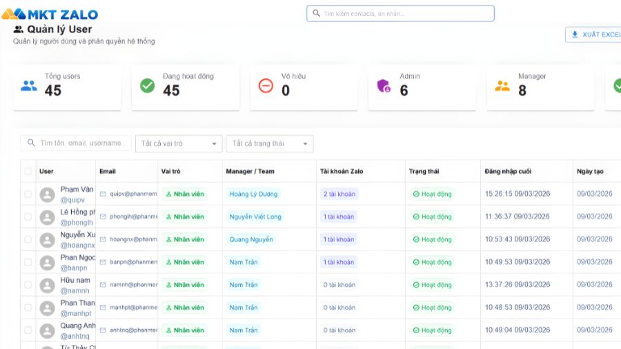 Quản lý đội nhóm trên Zalo Quản lý và phân quyền đội nhóm trên Zalo