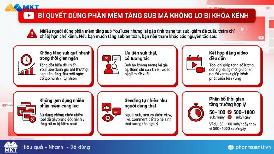 Lưu ý khi dùng phần mềm tăng sub Youtube Bí quyết dùng phần mềm tăng sub an toàn