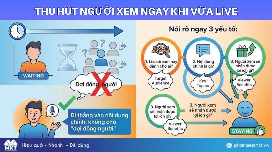 Thu hút người xem ngay khi vừa livestream Instagram Tăng mắt livestream Instagram: Thu hút người xem ngay khi vừa live