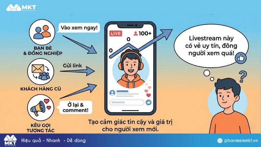 Tăng lượng người xem ban đầu cho phiên live Instagram Tăng mắt livestream Instagram: Tăng lượng người xem ban đầu