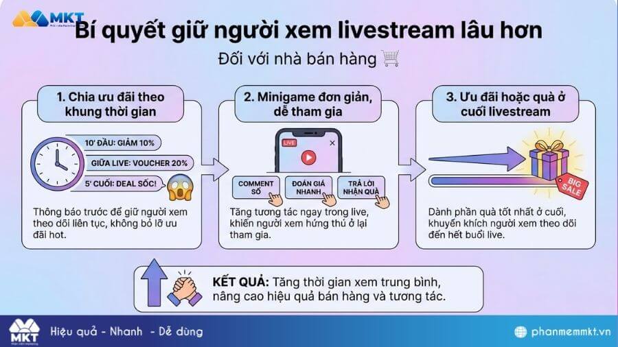 Bí quyết giữ người xem livestream trên Instagram Bí quyết giữ người xem livestream lâu hơn