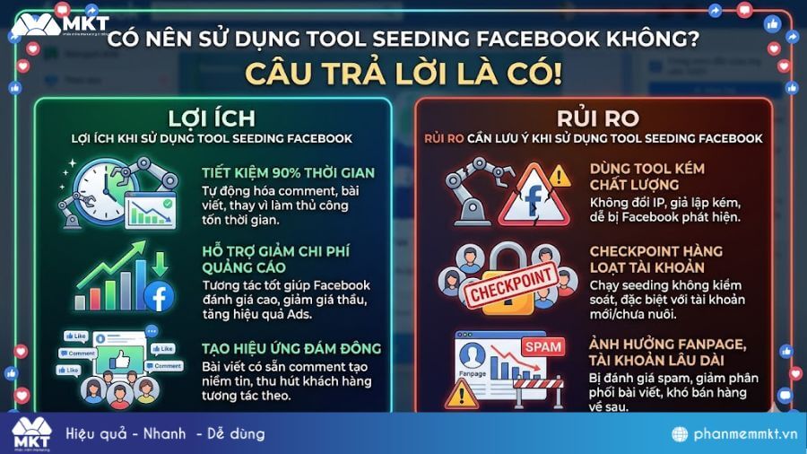 Nên sử dụng tool seeding Facebook không? Có nên sử dụng tool seeding Facebook không?