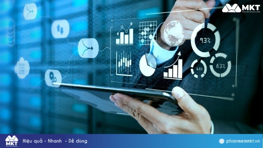 Phân thích thị trường và đối thủ cạnh tranh Xây dựng chiến lược marketing